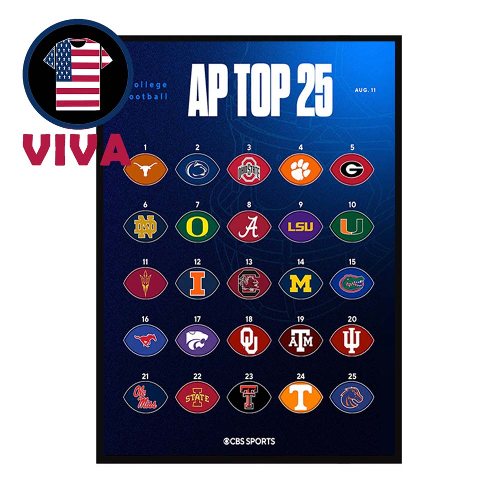 The Preseason AP Top 25 2025 College Football Rankings Home Decor Poster Canvas The Preseason AP Top 25 2025 College Football Rankings Home Decor Poster Canvas