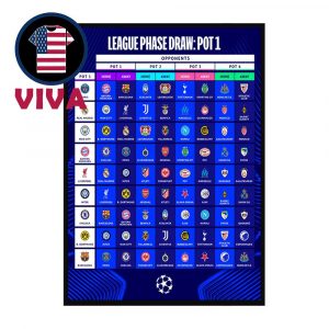 UEFA Champions League Draw Pot 1 Teams 2025 2026 Home And Away Opponents Schedule Home Decor Poster Canvas