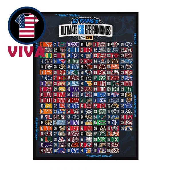 Ultimate 136 CFB Ranking 2025 College Football Ranking RJ Young Home Decor Poster Canvas