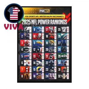 NFL Power Rankings 2025 Week 1 Home Decor Poster Canvas