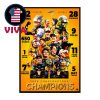 McLaren F1 Team 2025 Constructors Championship Home Decor Poster Canvas