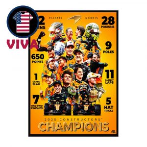 McLaren F1 Team 2025 Constructors Champions Home Decor Poster Canvas